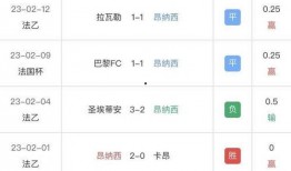 爆料足球预测分析最新,最新爆料预测分析，谁将问鼎巅峰？